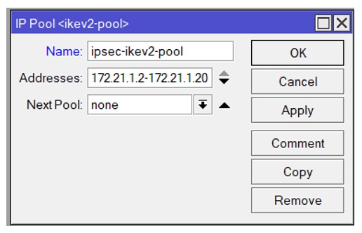 IP Pool